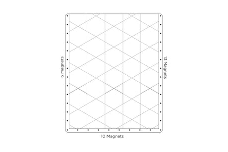 Sleeper Lunatra 300 magneet-sluitsysteem: 13 magneten links, 13 rechts, 10 onder